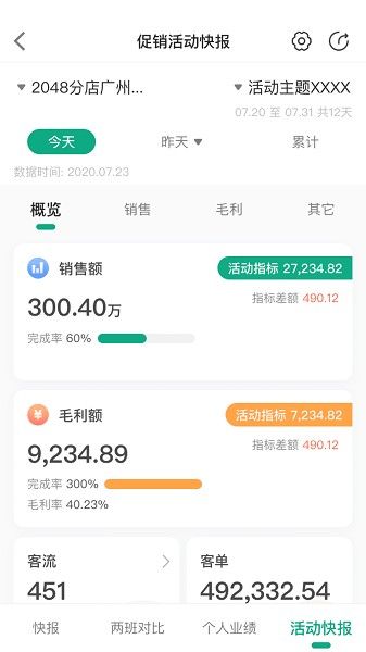大參林百科