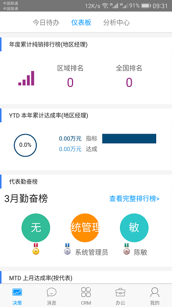 決策易