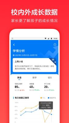 家長(zhǎng)通