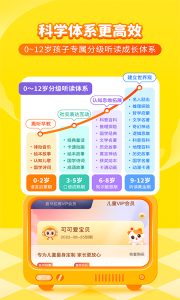 喜馬拉雅兒童版