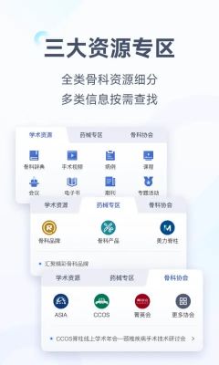 唯醫骨科