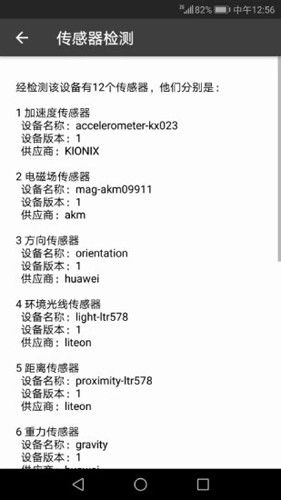 3D風水羅盤