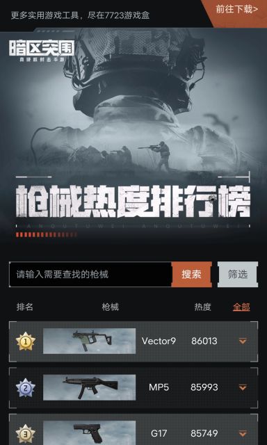 暗區突圍槍械熱度工具