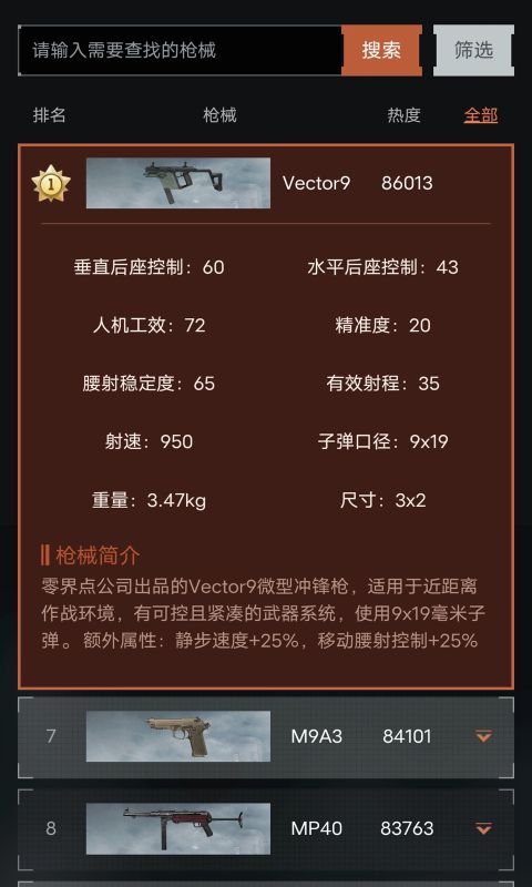 暗區突圍槍械熱度工具