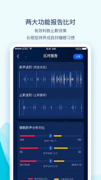 鼾聲護理app