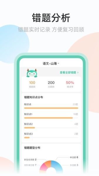 青小鹿作業