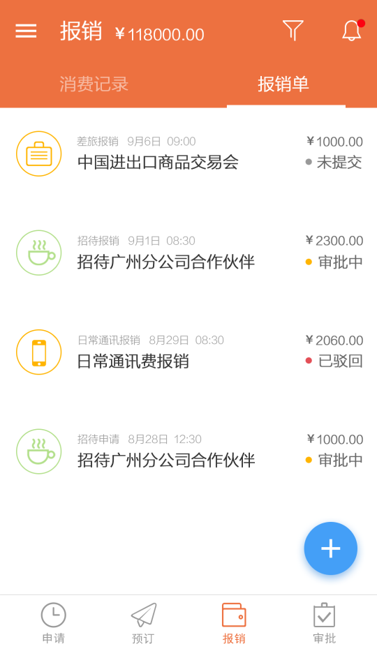 紅橘微財(cái)務(wù)