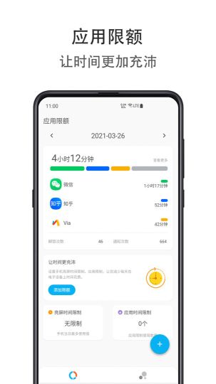 應用時間限額(App Limit)