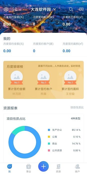  易資管