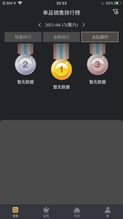 多維餐飲Boss通