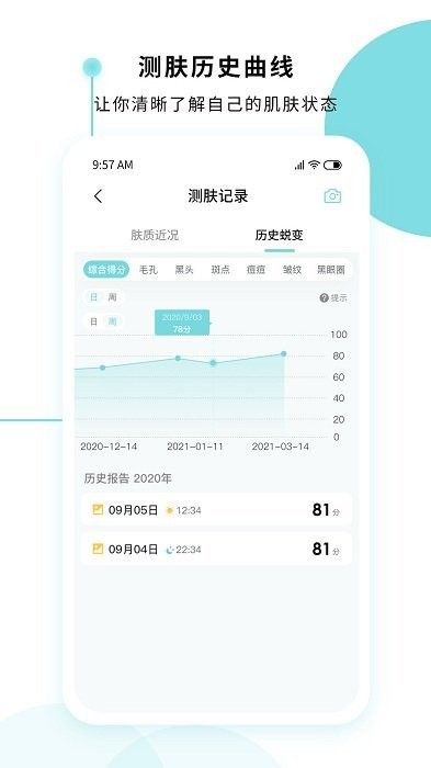 美麗肌因