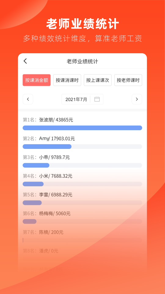 治學(xué)
