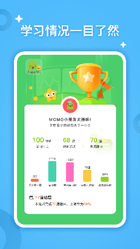 fingerabc學(xué)生端(FingerABC)