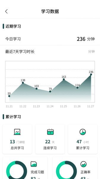 向知學院