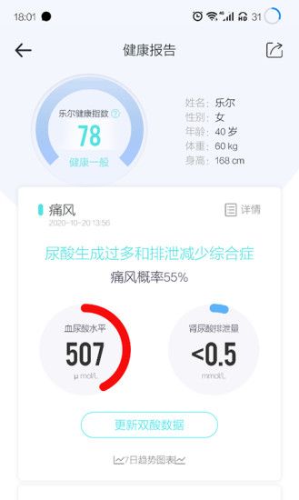 樂爾健康