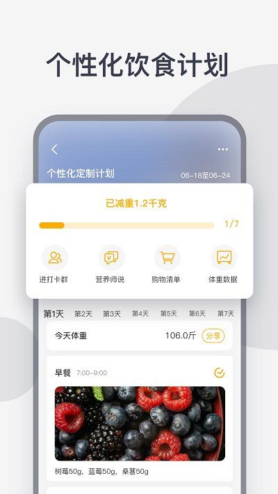 計食器