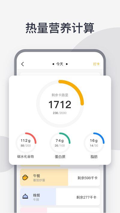 計食器