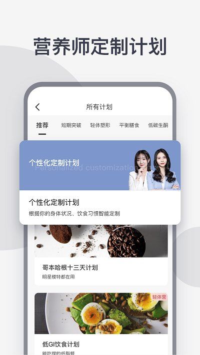 計食器