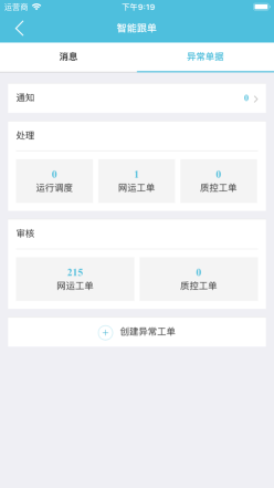郵政醒目