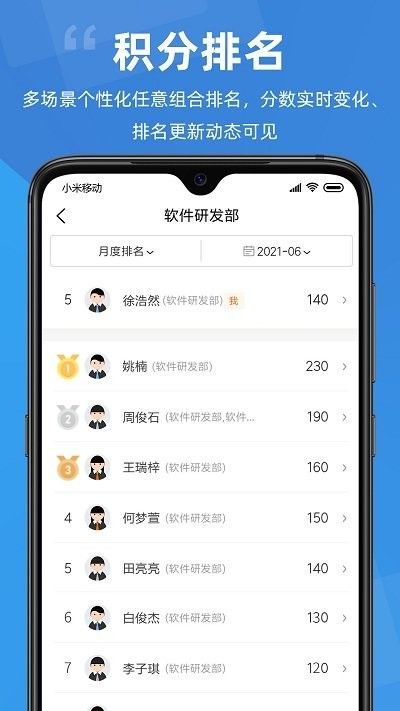 點贊積分