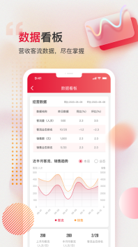 萬(wàn)商服