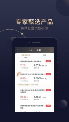 洪泰財(cái)富