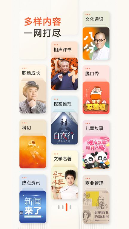 喜馬拉雅app(Ximalaya)