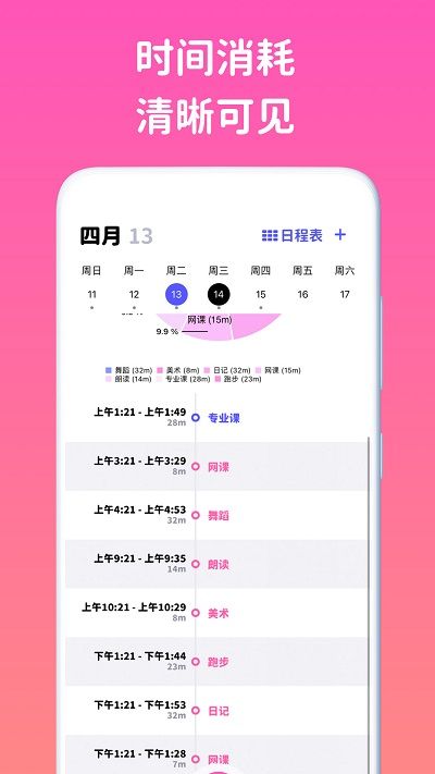 看見時(shí)間(CubiTime)