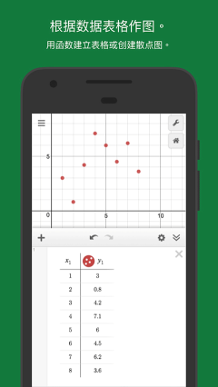 desmos圖形計算器(Desmos)