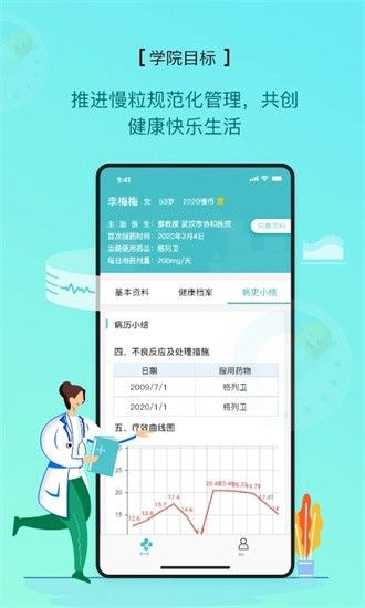 慢粒學院