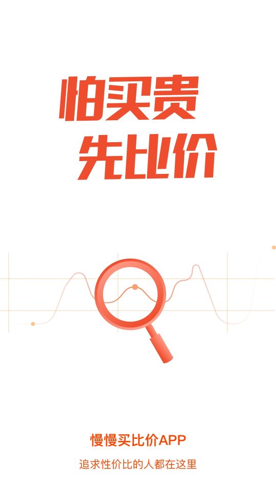慢慢買比價網