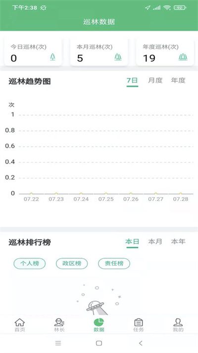 林長通