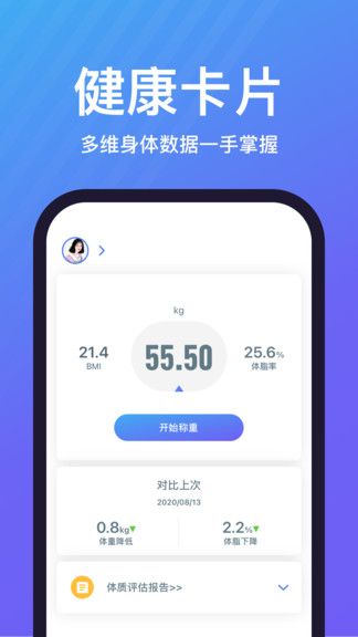樂輕(Scale Up)