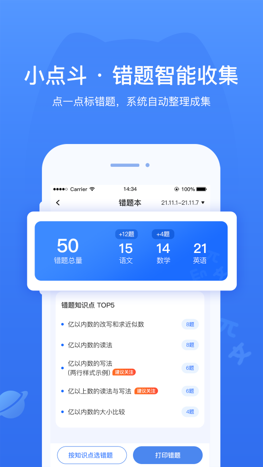 小點斗