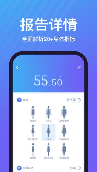 樂輕(Scale Up)