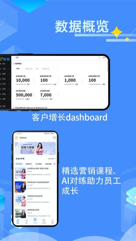 領(lǐng)視科技