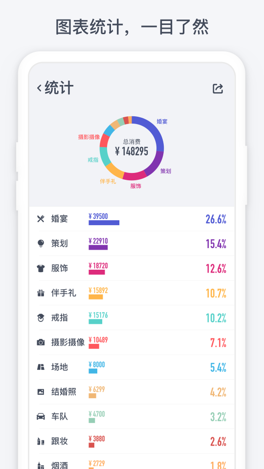 閃電記賬(Flash Ledger)