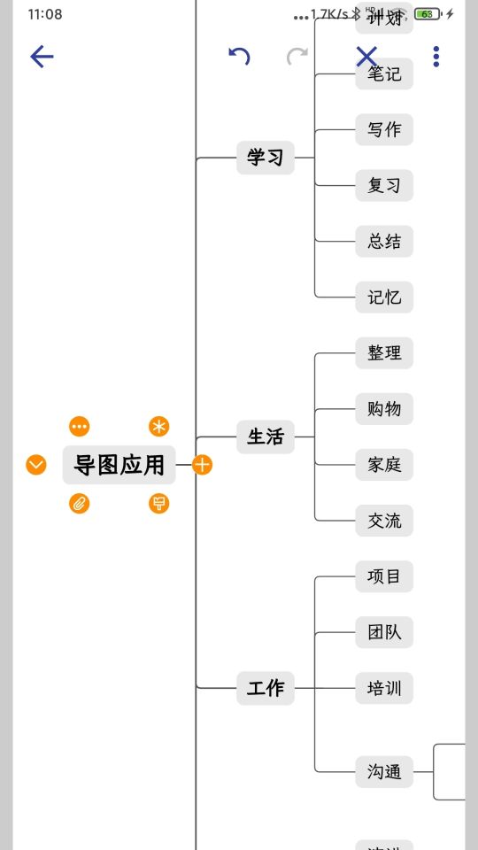 簡約思維