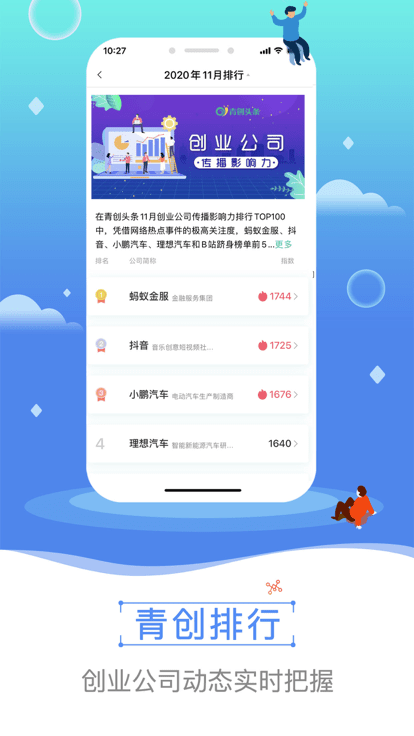 青創(chuàng)頭條
