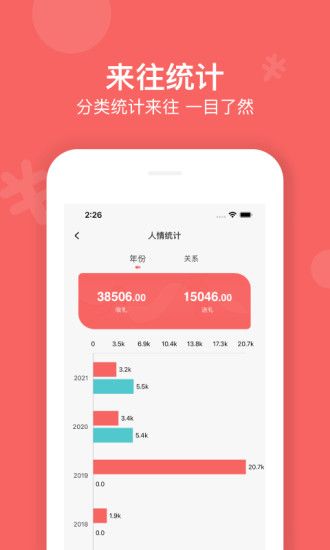 人情賬簿