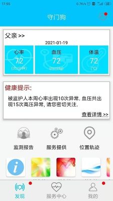 守門狗