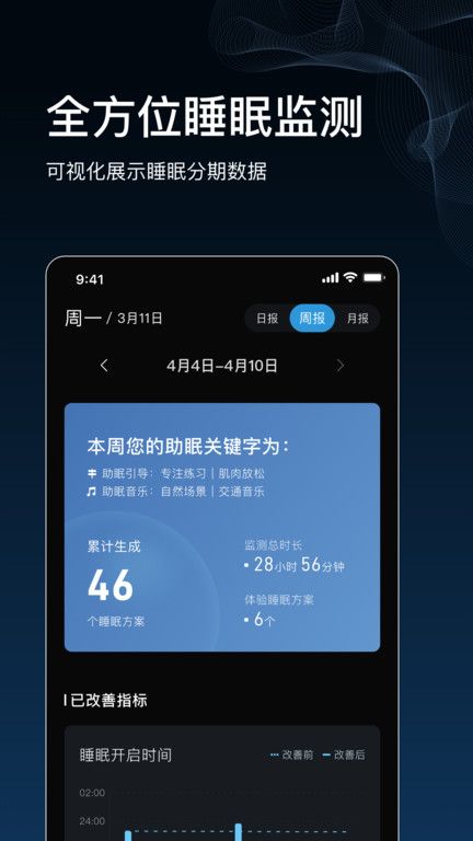 數眠