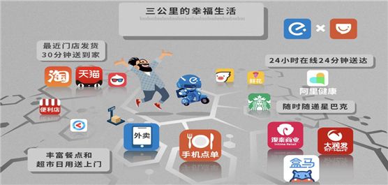 生活app下載安裝推薦