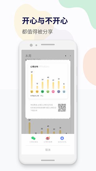 減壓心情日記