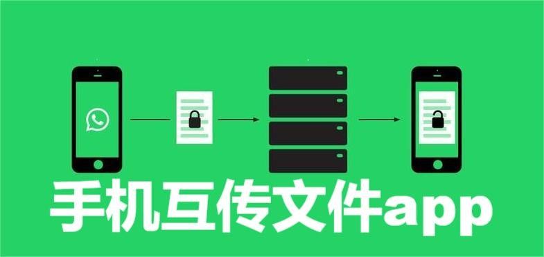 實用的文件傳輸app排行榜