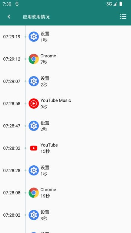 鯨魚爸爸