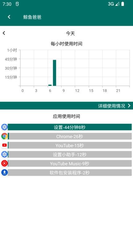鯨魚爸爸