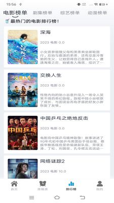 熱劇貓app
