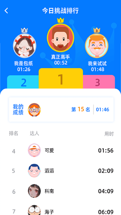 數獨達人