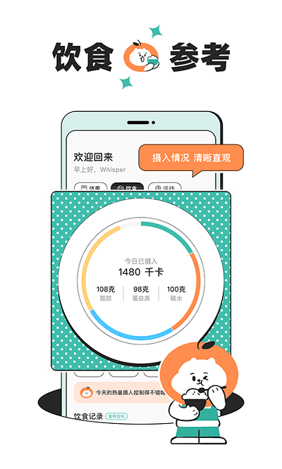 飯橘減肥